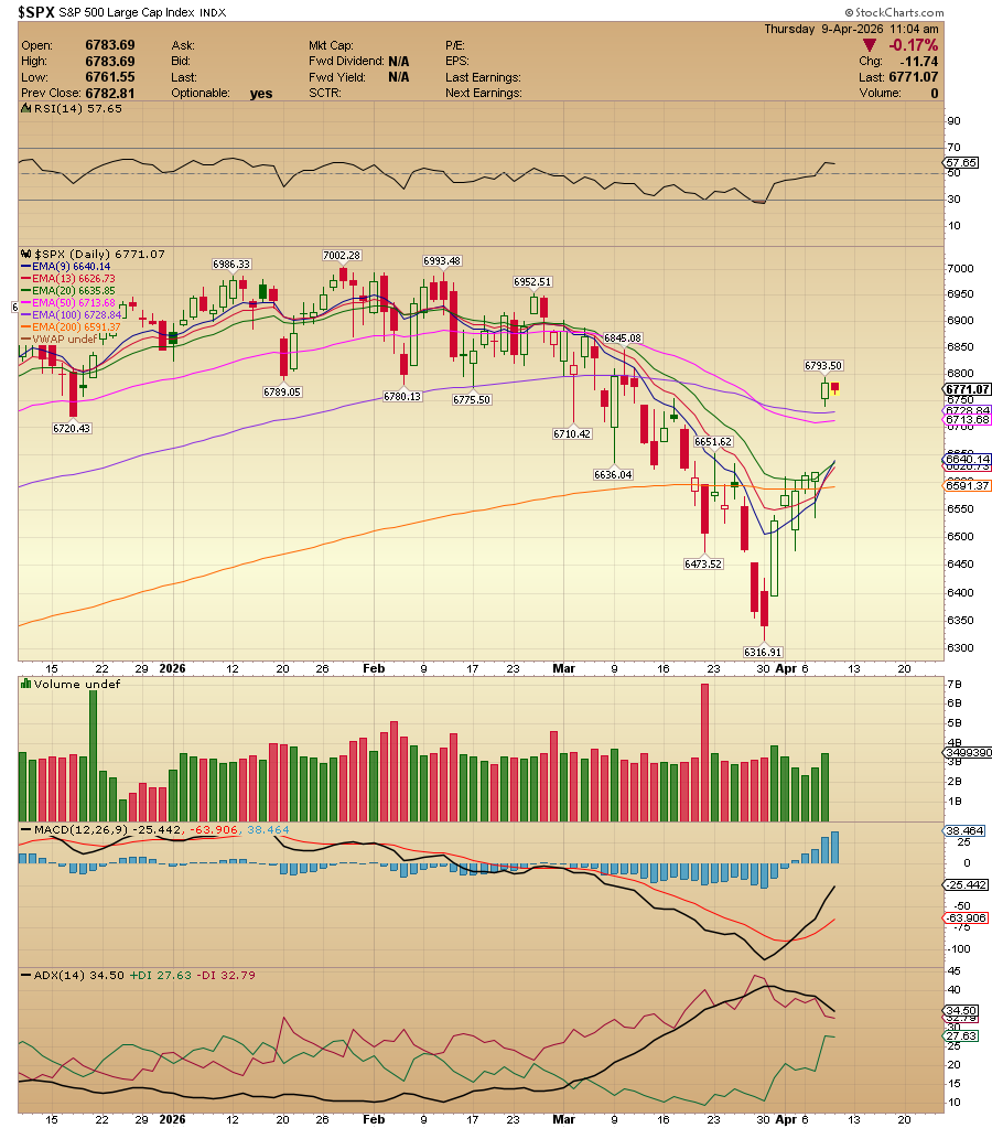 Antonio Costa tweet media