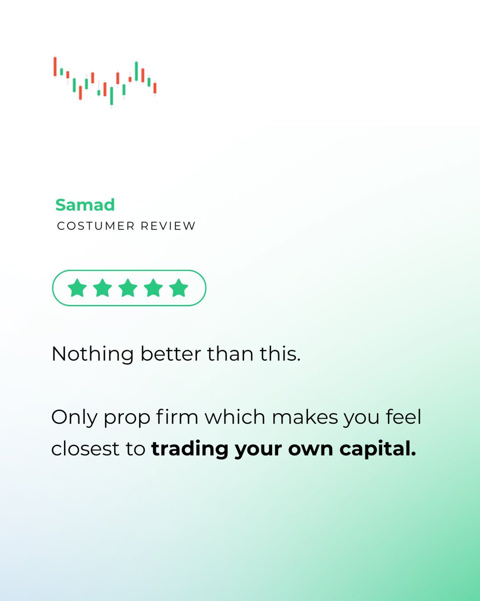 TakeProfitTrader tweet media