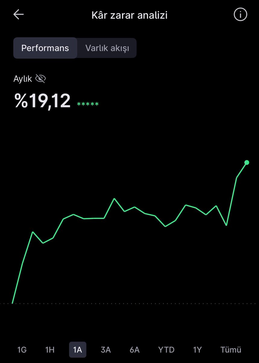 Emeklilik Birikimi tweet media