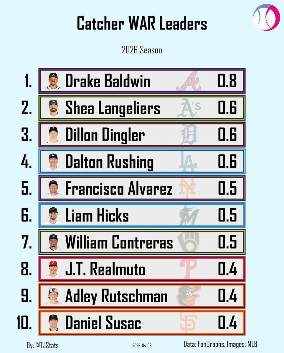 Thomas Nestico tweet media
