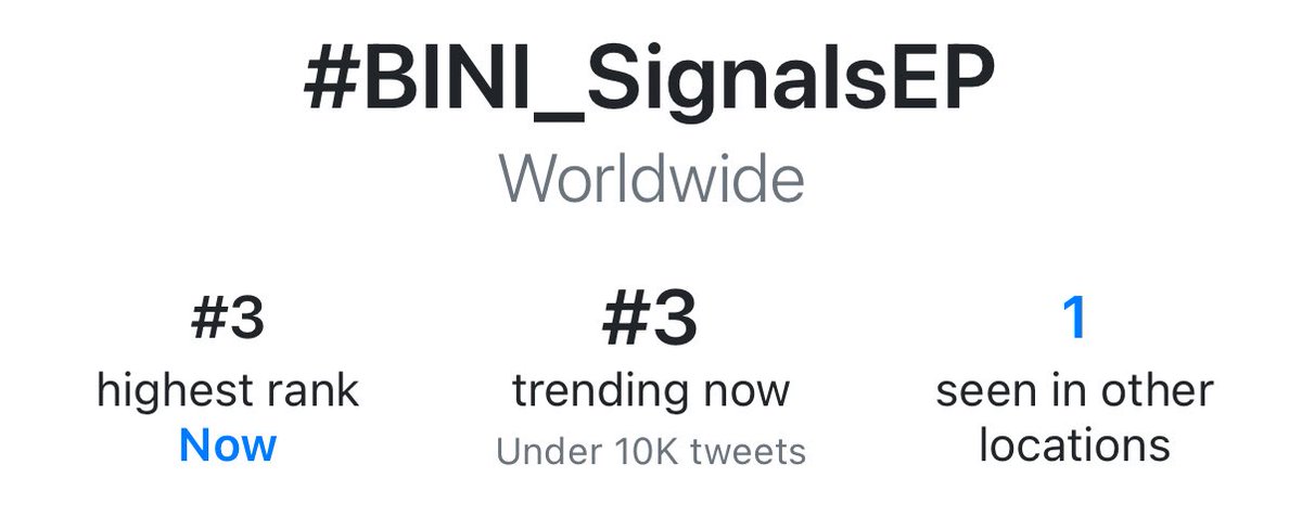 BINI TRENDSETTER 📌 tweet media