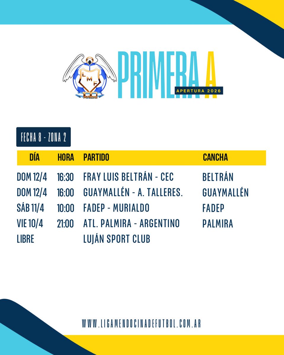 limefuoficial's tweet photo. 🗓️ PROGRAMACIÓN - FECHA 8 | PRIMERA A ⚽
Días, horarios y canchas para los encuentros de la máxima categoría. Así se juega la jornada en las Zonas 1 y 2. 
#LigaMendocina #PrimeraA #Fecha8 #FútbolMendocino #LMF https://t.co/bLLXhW7OTV