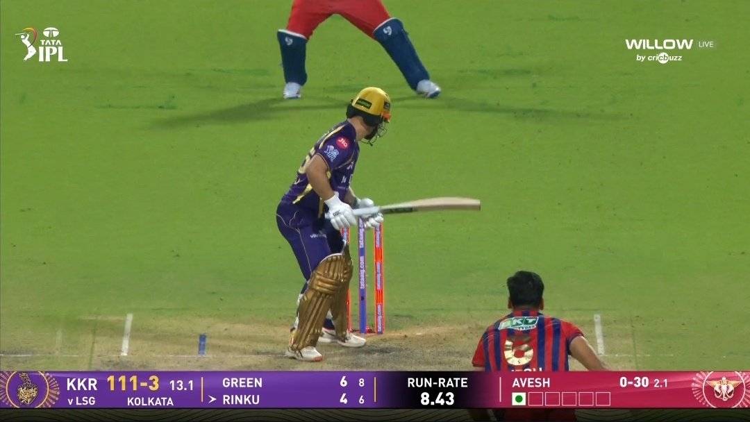 Dinda Academy tweet media