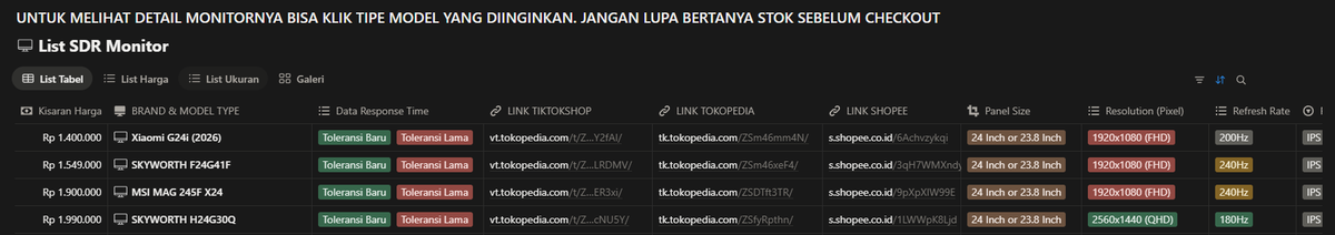 🤷🏻‍♂️🤷🏻‍♂️🤷🏻‍♂️ | Where Winds Meet🍃 tweet media