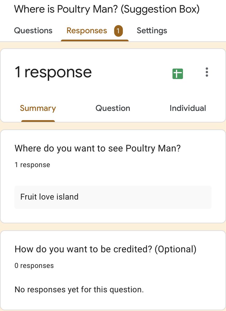 Where is Poultry Man? tweet media