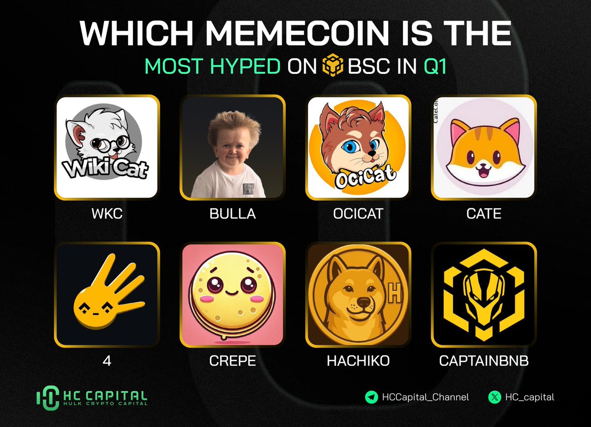 HC Capital tweet media