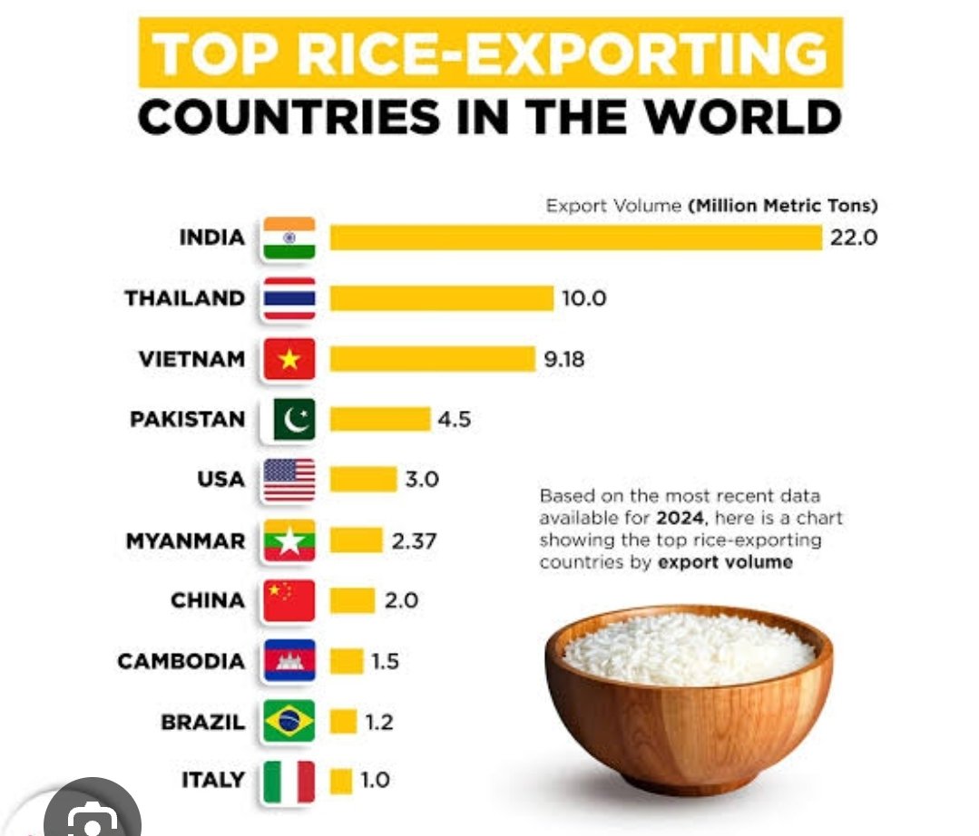 เคฆเคฐเฅเคชเคฃ ๐ธ เผ tweet media