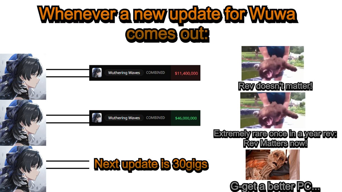 Anonymous Aim tweet media