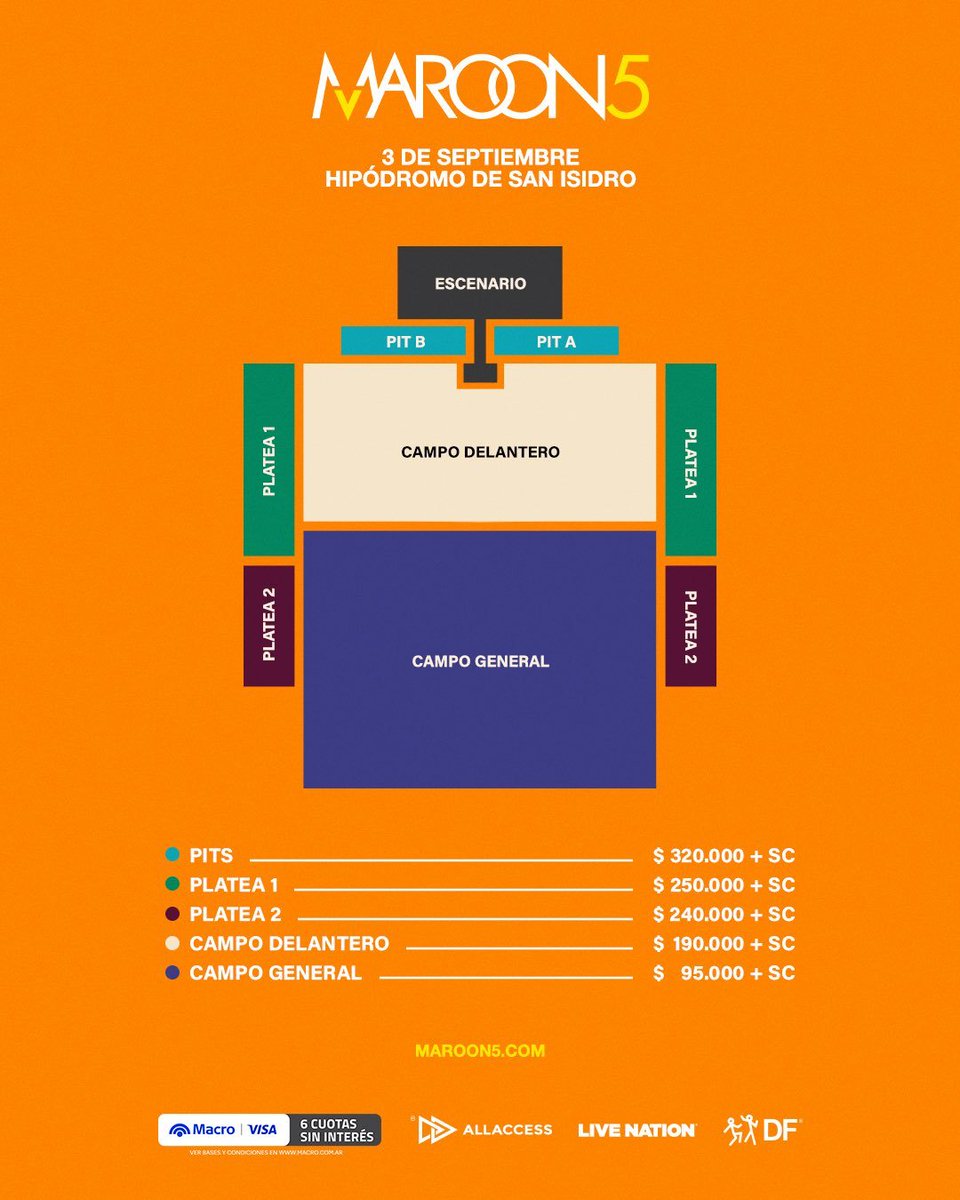 SFV_Cinema's tweet photo. 🏟️ MAROON 5 🏟️

📅 3 de Septiembre en Hipodromo de San Isidro
💵 Precios finales oficiales (service incluido)

🎟️ Campo General: $109.250 ARS
🎟️ Campo Delantero: $218.500 ARS
🎟️ Platea 2: $276.000 ARS
🎟️ Platea 1: $287.500 ARS
🎟️ Pits: $368.000 ARS https://t.co/LBDctQZXx8