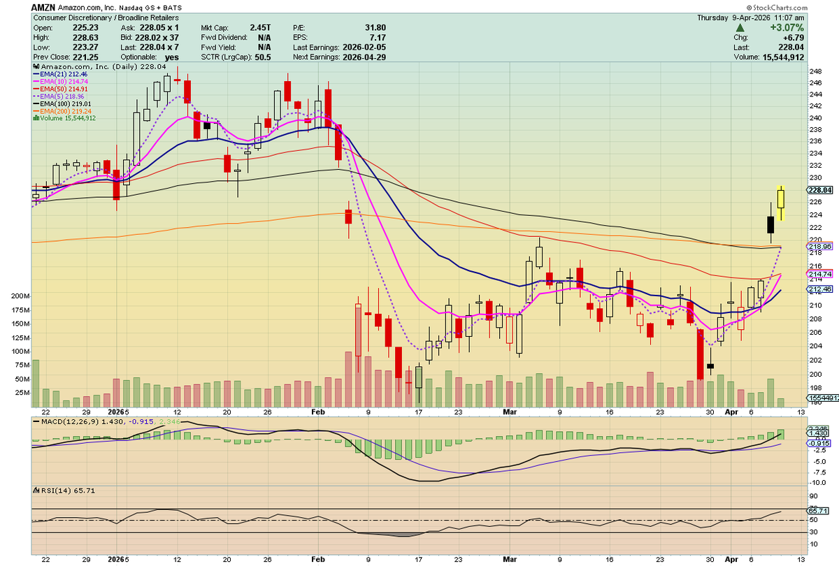 🦄 Fund.Drone.DefenseTech.Photonics $LPTH $UMAC 🐋 tweet media
