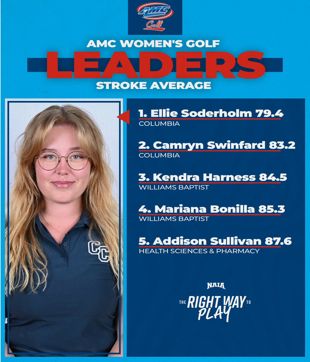 American Midwest Conference tweet media