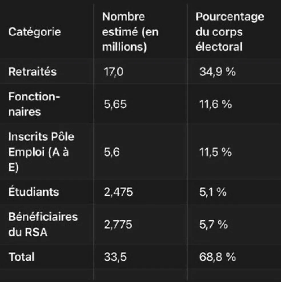 Olivier Roland tweet media
