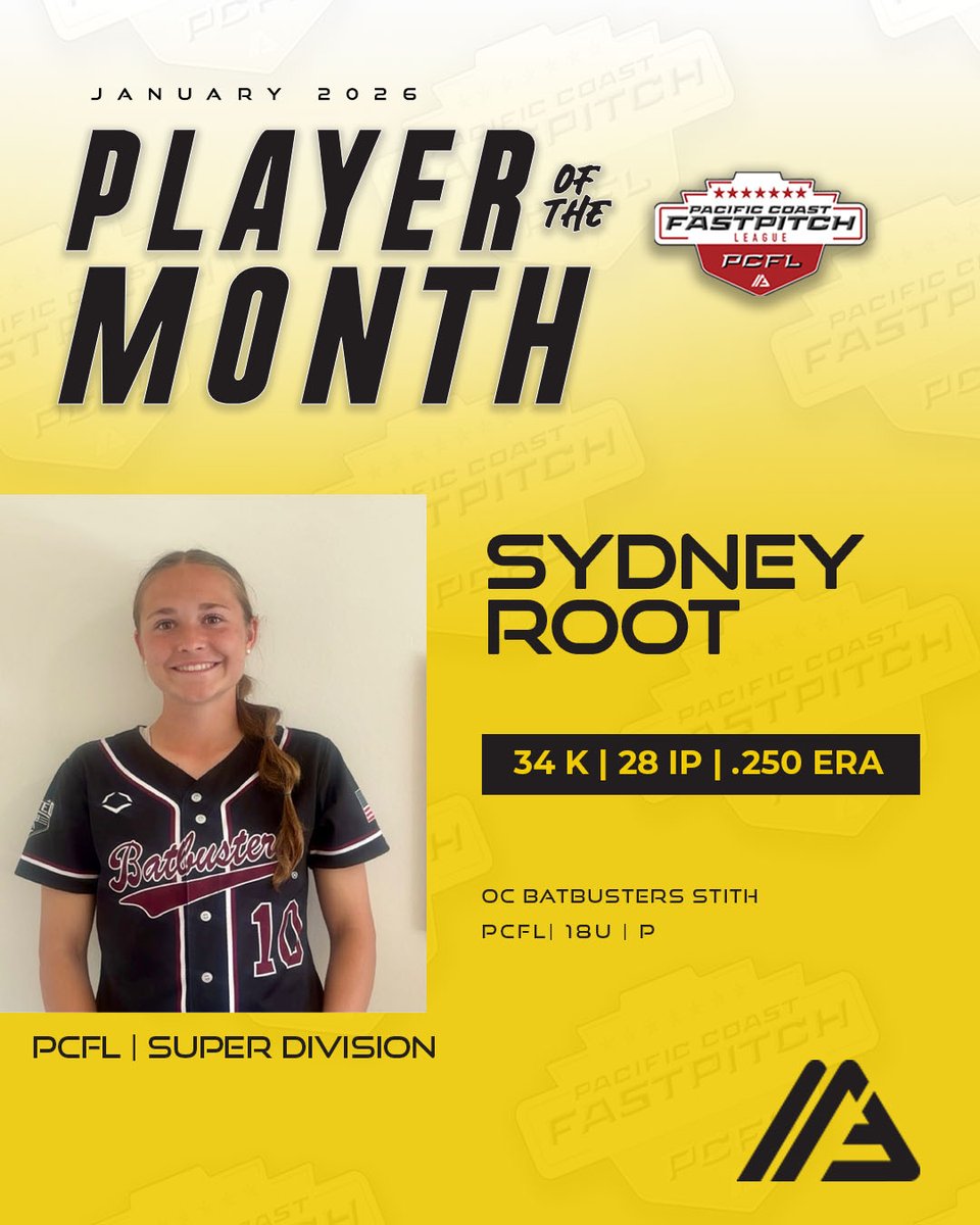 PCFLfastpitch's tweet photo. π PCFL Players of the Month β January π₯
β‘ Jiannavi Hernandez | Corona Angels Watson
β‘ Cheryl Wang | @ocbatbusters Legacy Black
β‘ Lila McLeod | @warrioracademy_
β‘ Sydney Root | @ocbatbusters Stith
Powered by @AGLSoftball
#PCFLProud #Softball #AllianceFastpitch https://t.co/LRR0u5X9TP