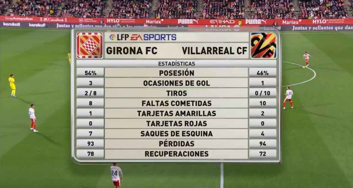 GRADA B pro tweet media