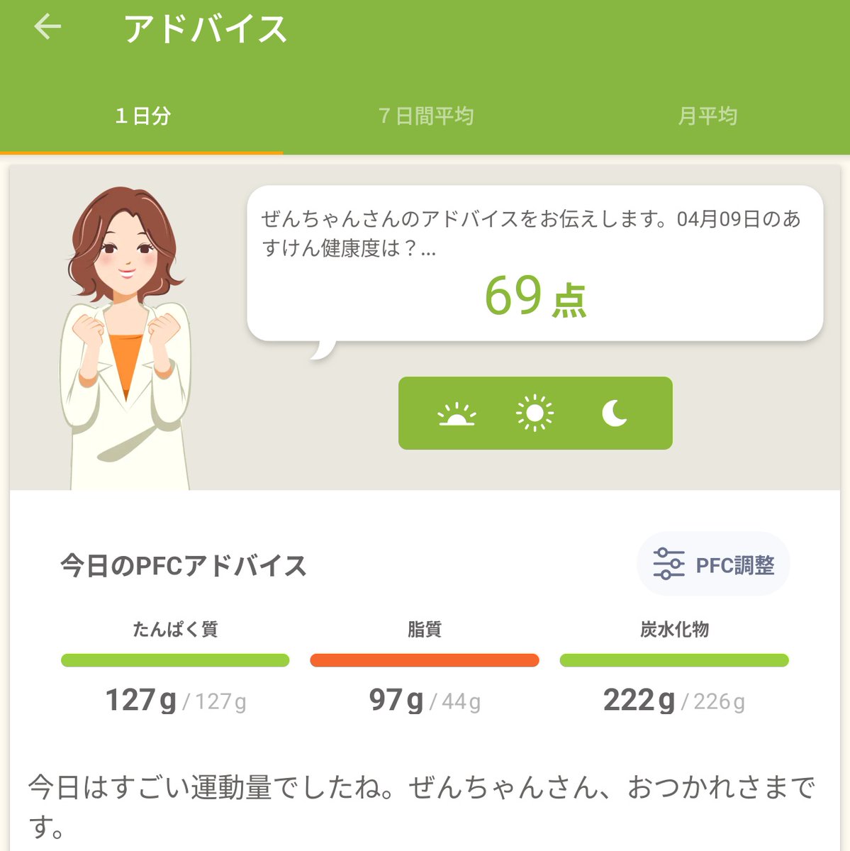 zenzenzenkichi's tweet image. おつかれ🔥
今日の筋トレは脚・肩でした。
あすけんは夕飯食べすぎて脂質がオーバー。

#FitBoxing3
#あすけん