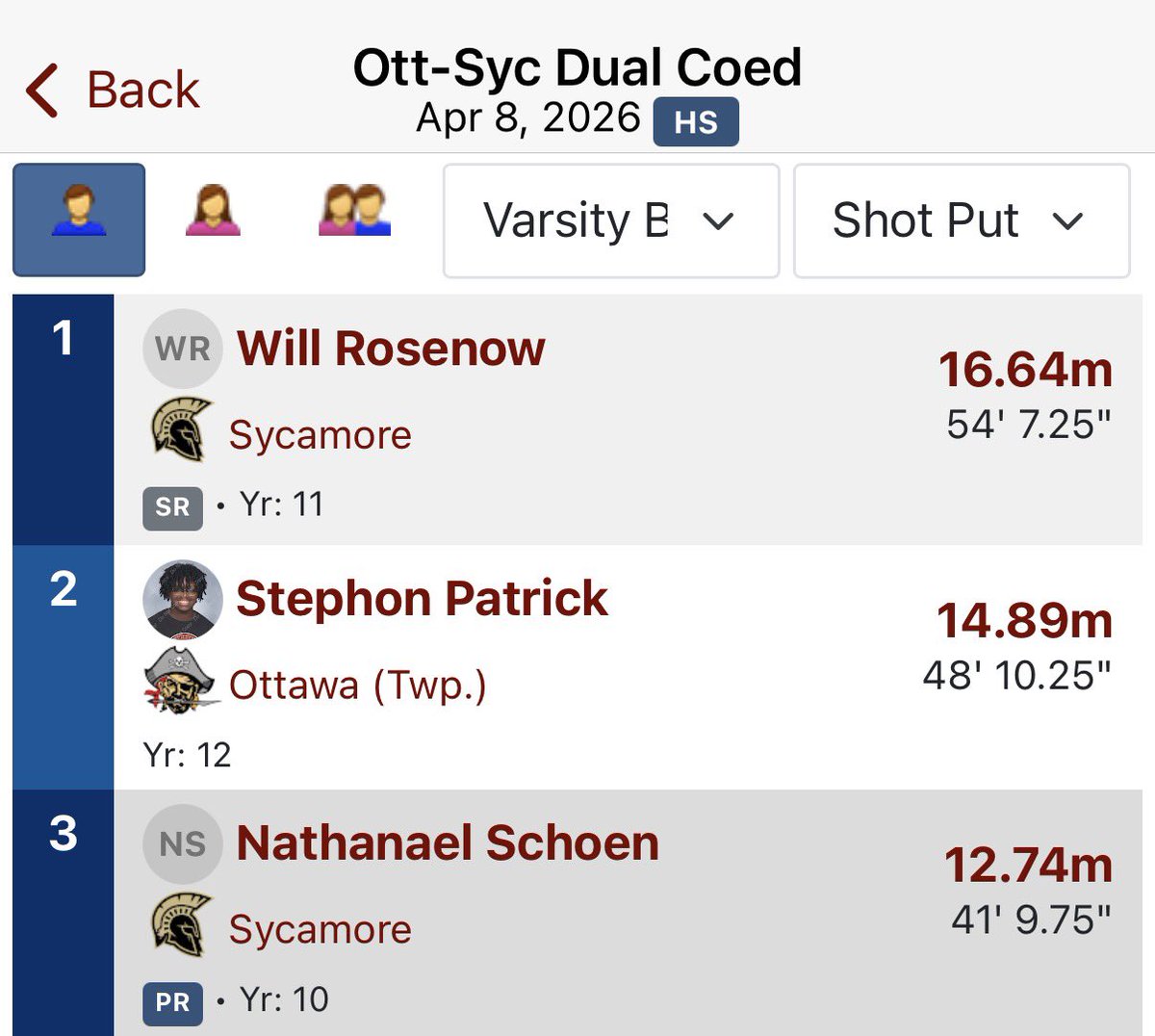 CoachKosecki's tweet photo. Great outdoor opener for the Syco Throws squad at Ottawa last night. Love the focus and competitiveness of this group. Excited to see how these athletes progress the rest of the way. https://t.co/zkwKSxFGZs