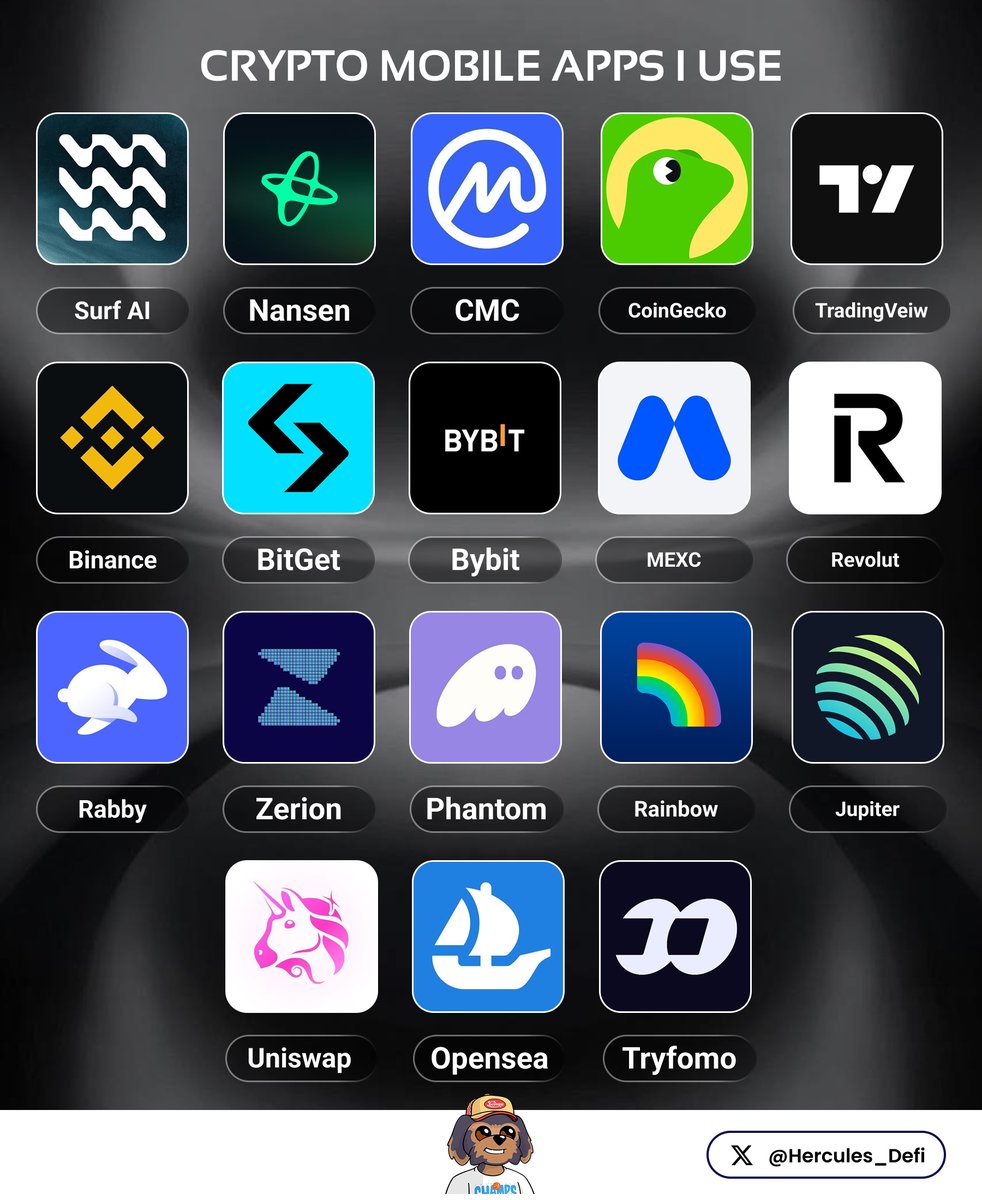 Hercules_Defi's tweet photo. These are crypto mobile apps I'm actually using in 2026

➦ 𝐒𝐨𝐜𝐢𝐚𝐥 / 𝐂𝐨𝐦𝐦𝐮𝐧𝐢𝐜𝐚𝐭𝐢𝐨𝐧𝐬

X is where I live for CT. Telegram is the other half of that, BD conversations, group chats, project updates, all of it. I also keep Discord around for a few close-knit groups with friends.

➦ 𝐀𝐈 & 𝐂𝐫𝐲𝐩𝐭𝐨

@surfAI is genuinely one of my favourite apps right now. Fast crypto reports, deep research when I need it, and it feeds directly into my weekly AI x crypto posts. Saves a lot of time.

@nansen_ai is the complement to that, more on the market intelligence and on-chain analytics side.

➦ 𝐓𝐫𝐚𝐜𝐤𝐢𝐧𝐠

@CoinMarketCap has been on my phone since 2021 and it's still standing. Quick checks, price lookups, it does the job.

@coingecko runs parallel to it, sometimes the data differs and it's good to cross-reference.
Then @tradingview is in a different lane entirely. When I actually want to read charts, draw levels that's where I go.

➦ 𝐂𝐄𝐗𝐬

@binance and @bitget are the two I keep coming back to for leverage trading and for other usage.
@Bybit_Official sits alongside them for the same reason, solid for derivatives when I need it.

@MEXC which serves a very specific purpose, catching early listings.

➦ 𝐂𝐫𝐲𝐩𝐭𝐨 𝐂𝐚𝐫𝐝𝐬

@binance is the one I rely on most, easy to use, good limits, and it connects seamlessly with everything else already in the Binance ecosystem.

@Revolut is the second card I keep active, mainly because it's genuinely useful for overseas transactions and travel spending. Having that fiat and crypto bridge in one app without the hassle is something I appreciate more than I expected to.

➦ 𝐖𝐚𝐥𝐥𝐞𝐭𝐬

@Rabby_io is my main. I think we all have same reason for using it. I also use @zerion which pairs nicely for a broader view across chains. @phantom still gets occasional use for Solana stuff.

The newer addition is @rainbowdotme, been getting familiar with it specifically for minting NFTs, and the prediction UI on it is genuinely one of the better ones I've seen.

➦ 𝐃𝐄𝐗𝐬

@JupiterExchange handles most of my Solana-side trading. Aggregation is great, execution is smooth, it's just the default at this point for anything SOL-related.

I also use @Uniswap when I'm on the EVM side and need to get in or out of something without going through a CEX.

➦ 𝐍𝐅𝐓𝐬

Been checking out the @opensea beta on mobile and it's looking promising.

Outside of that, my wallets handle most of my NFT interactions, Rabby and Rainbow especially.

➦ 𝐀𝐩𝐩 𝐈'𝐯𝐞 𝐁𝐞𝐞𝐧 𝐋𝐨𝐯𝐢𝐧𝐠 𝐑𝐞𝐜𝐞𝐧𝐭𝐥𝐲

@tryfomo, It's been one of those apps I opened out of curiosity and kept coming back to. Strong potential, genuinely useful for catching momentum early.

What crypto mobile apps are you using right now?