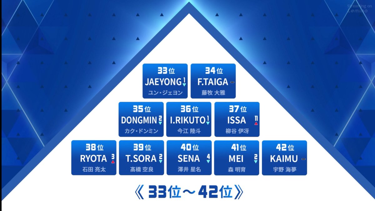 きのこｻﾝｻﾝ tweet media