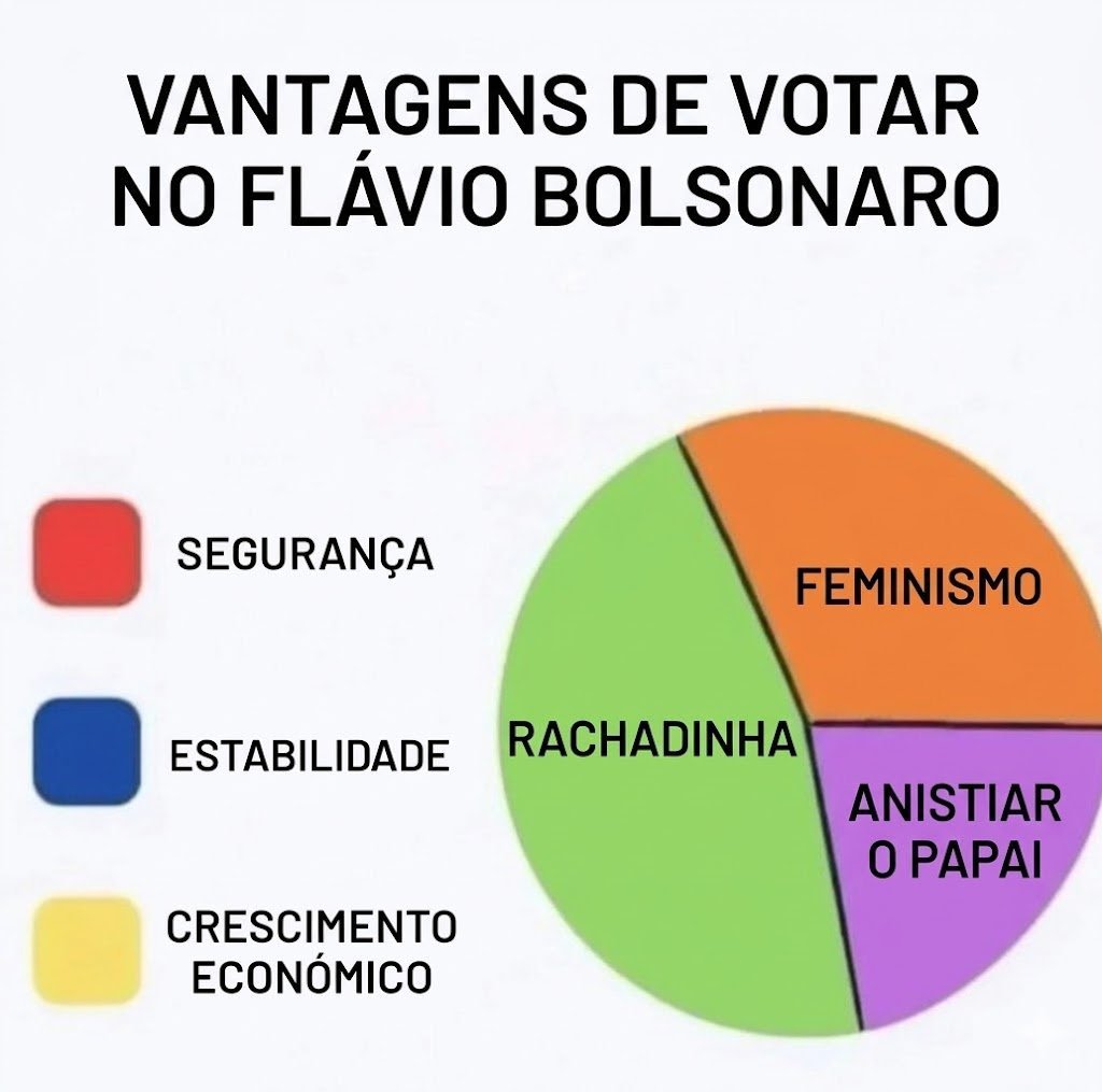 PF. Duas letras: P-F. ⬛🟨⬜ tweet media