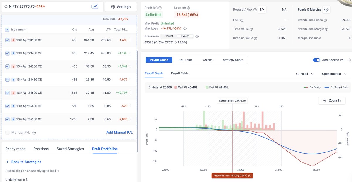Shyam Nair Krishnan tweet media