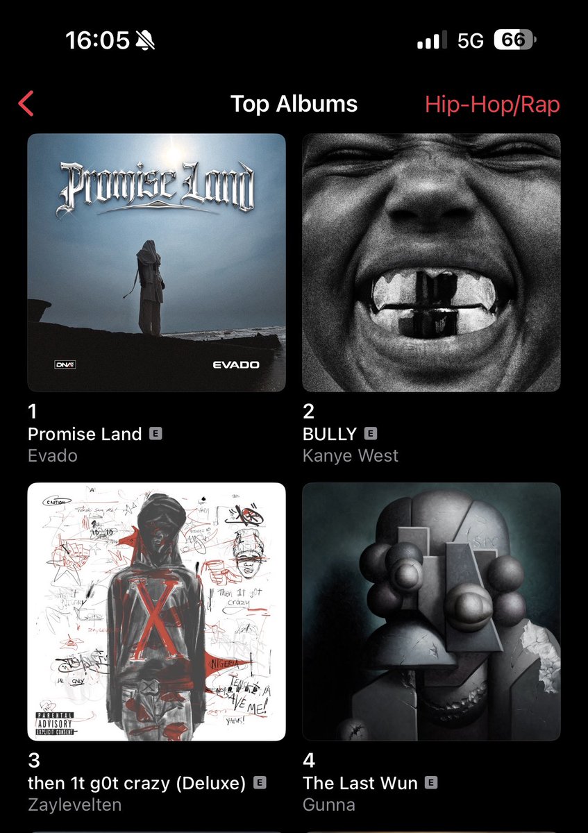 Ghetto Angel tweet media