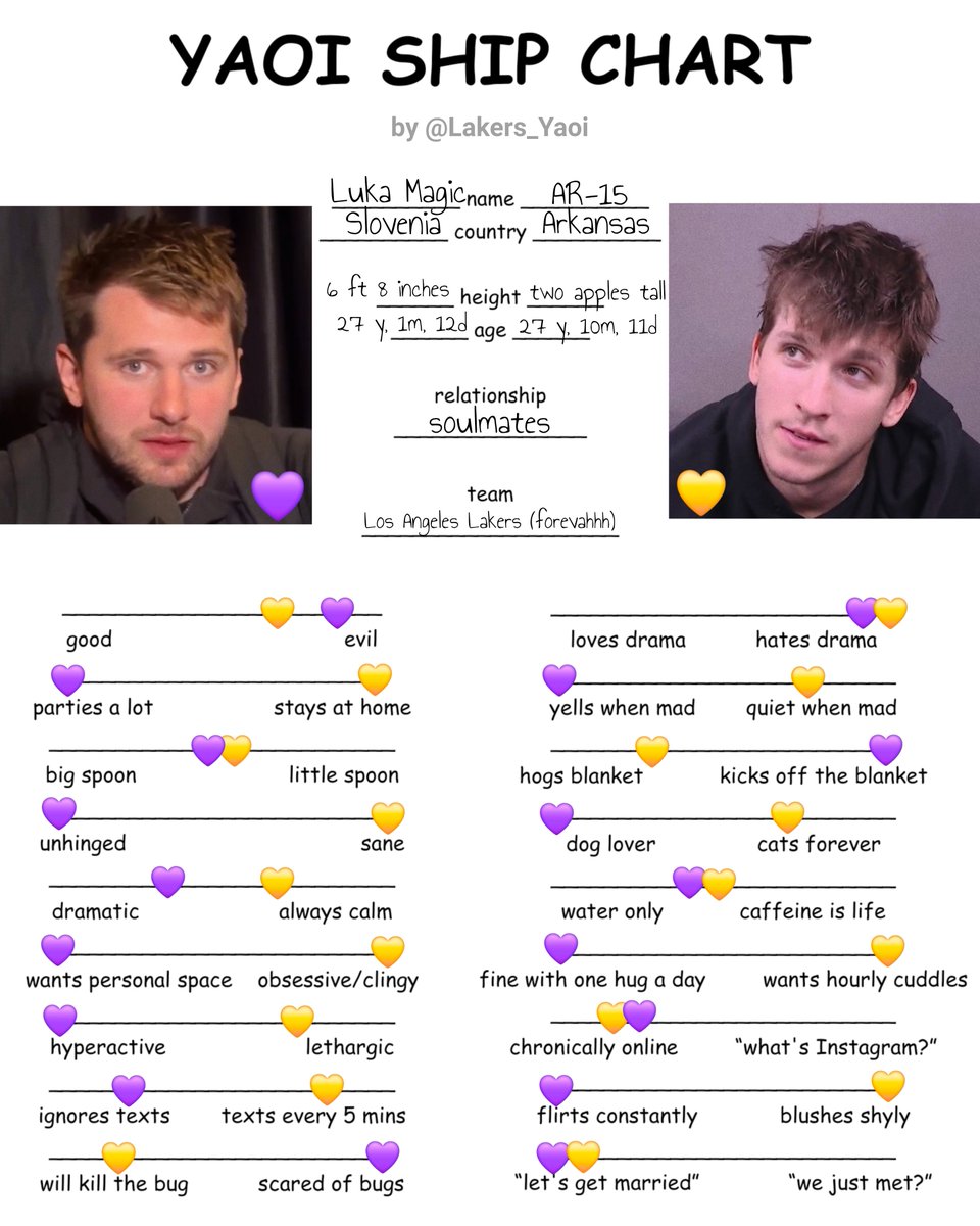 Lakers Yaoi tweet media