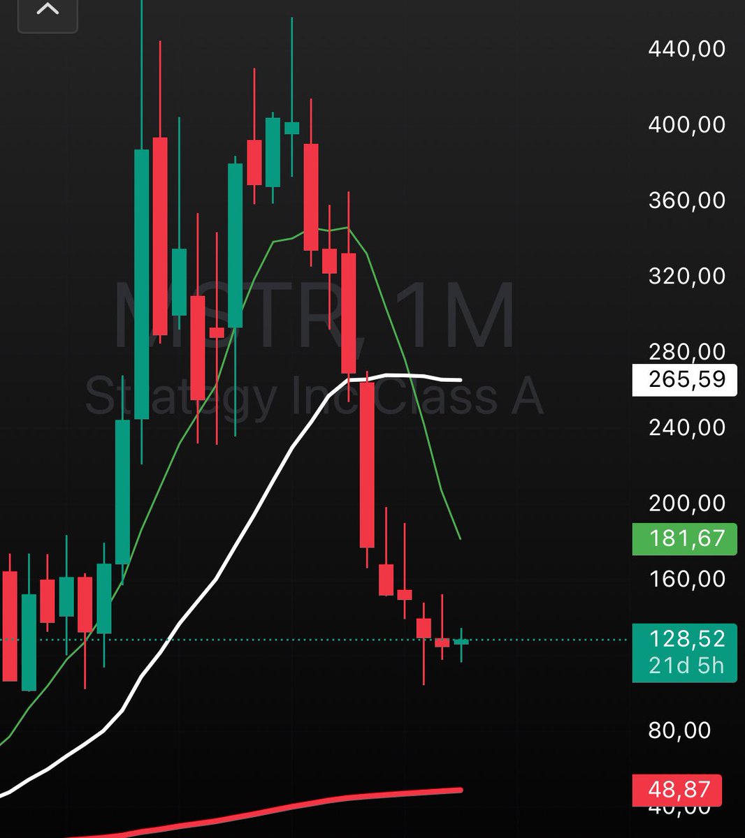 Viviane Cabral tweet media