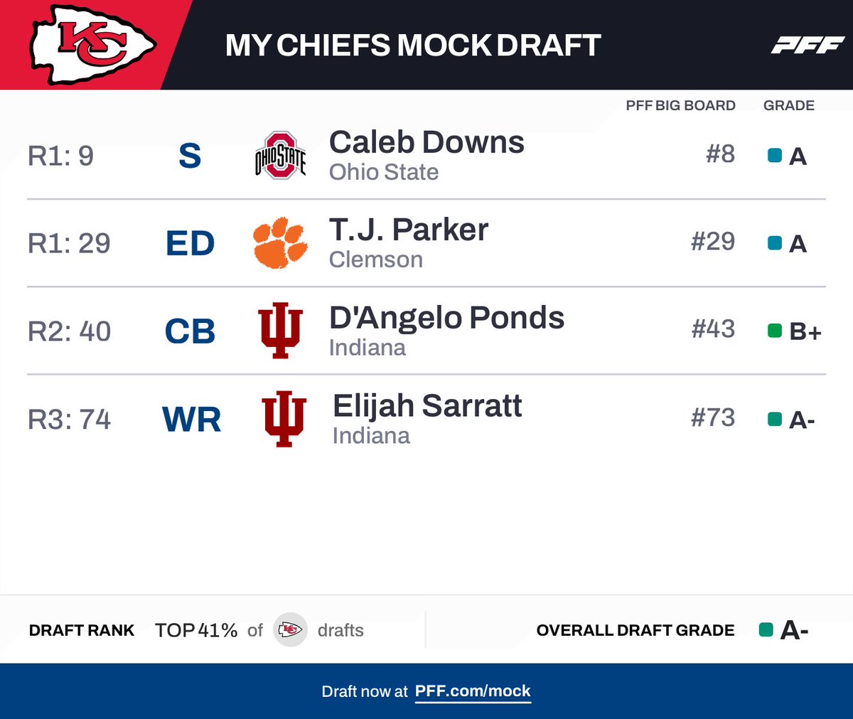 The Kingdom tweet media