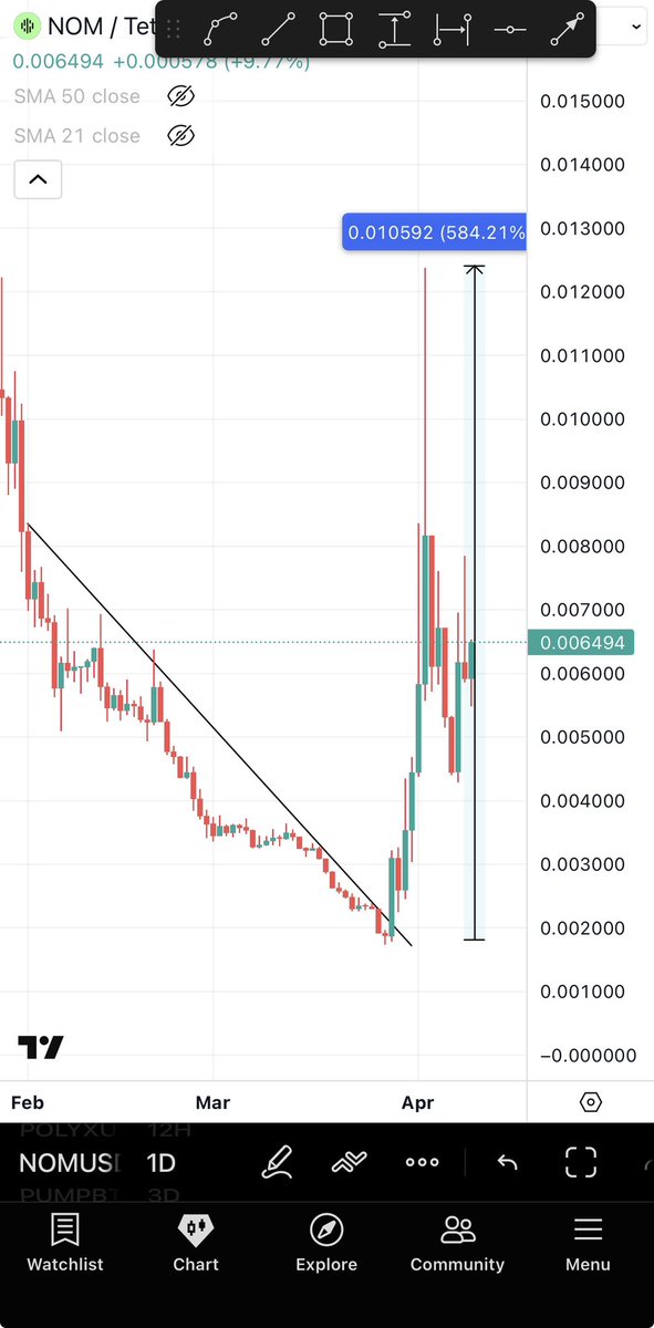 BitcoinHabebe tweet media