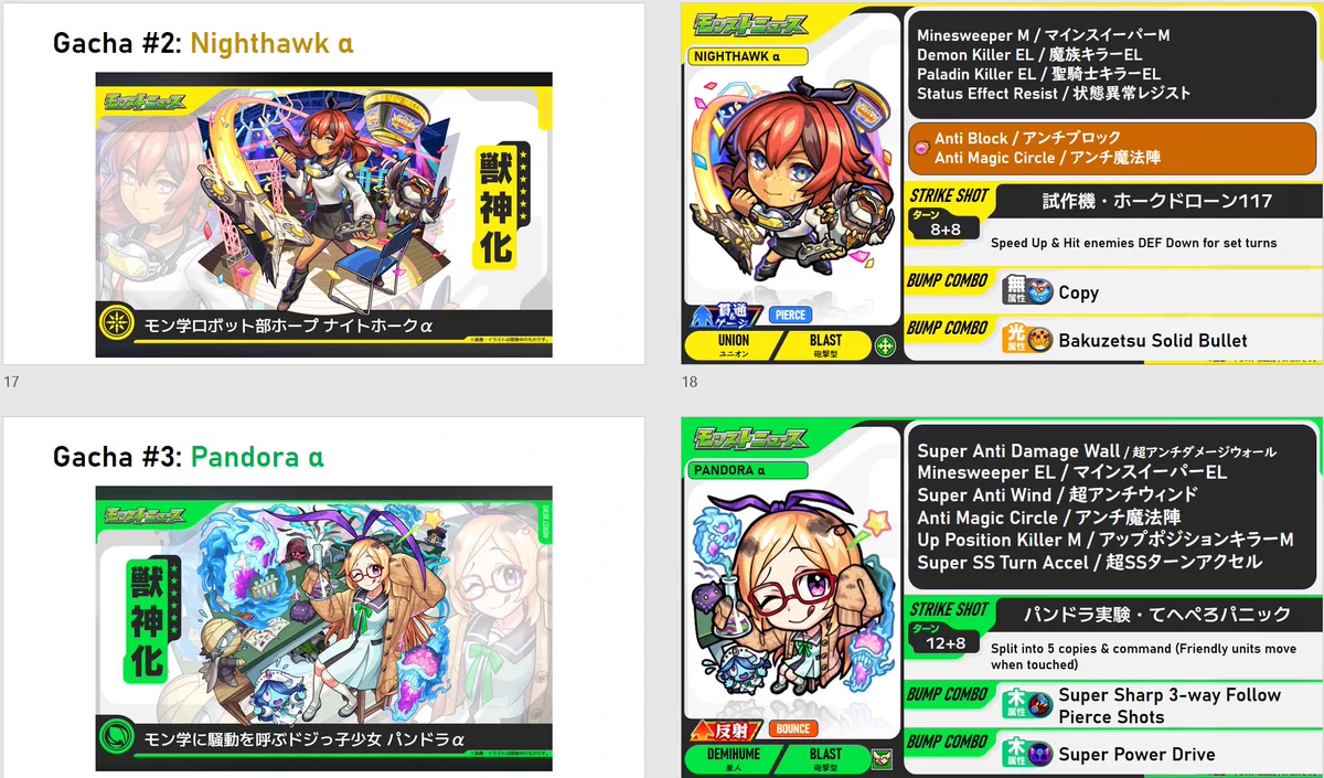 【新品】Monmonページ MonstENGNews on X: 