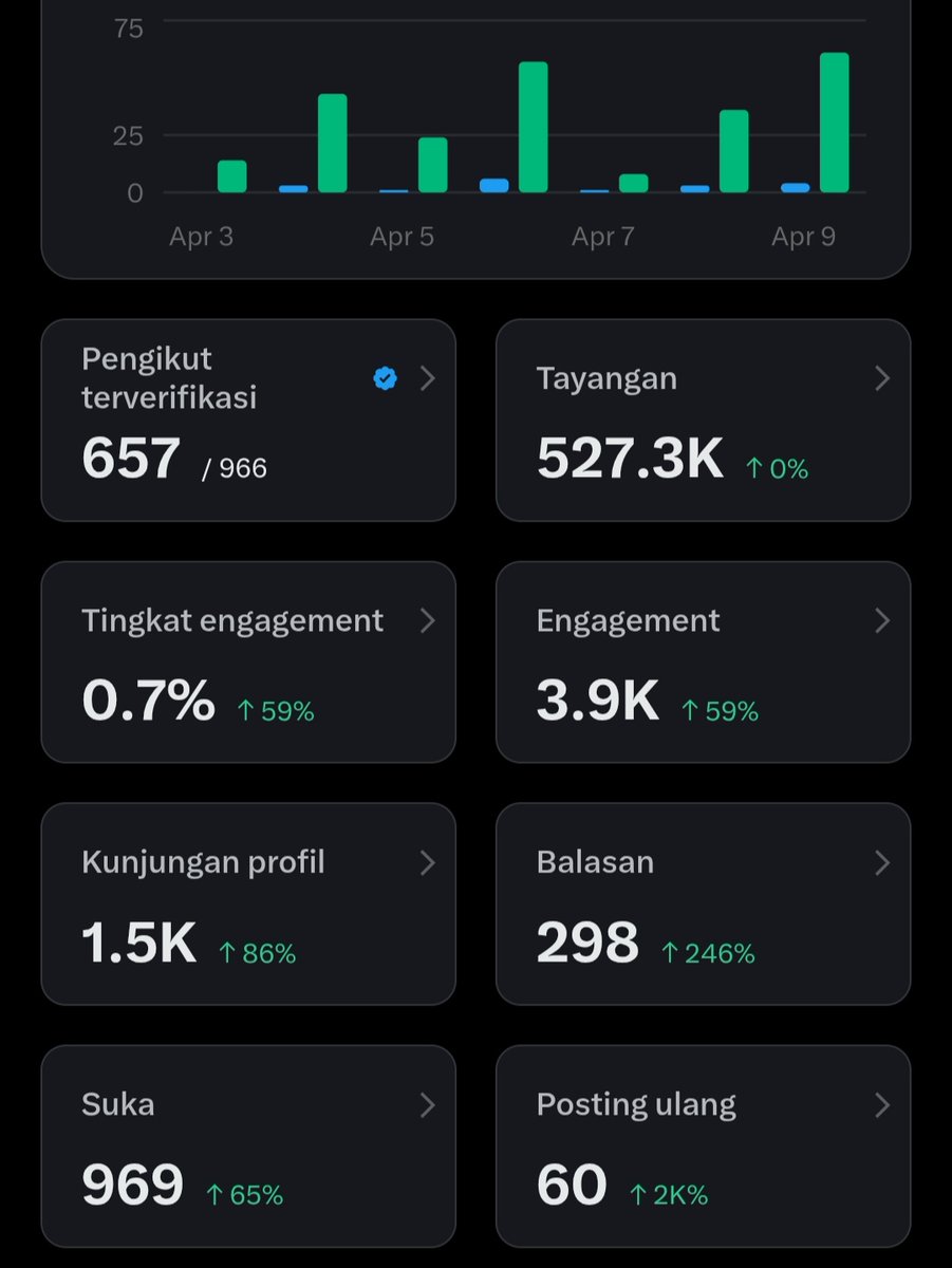 Fanyzuela tweet media