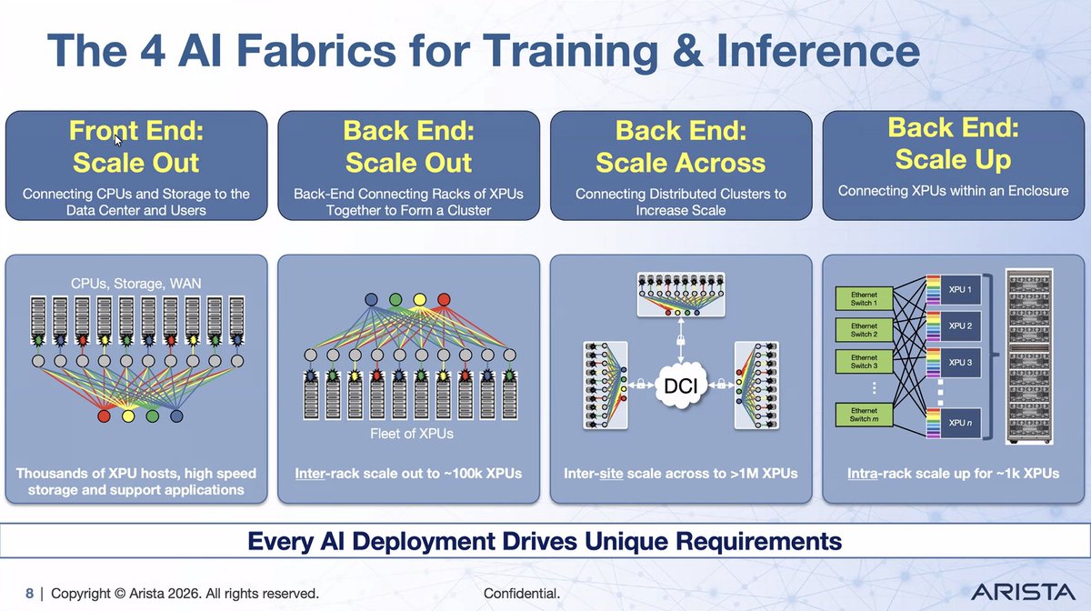 Jason Gintert (Please follow me on LinkedIn) tweet media