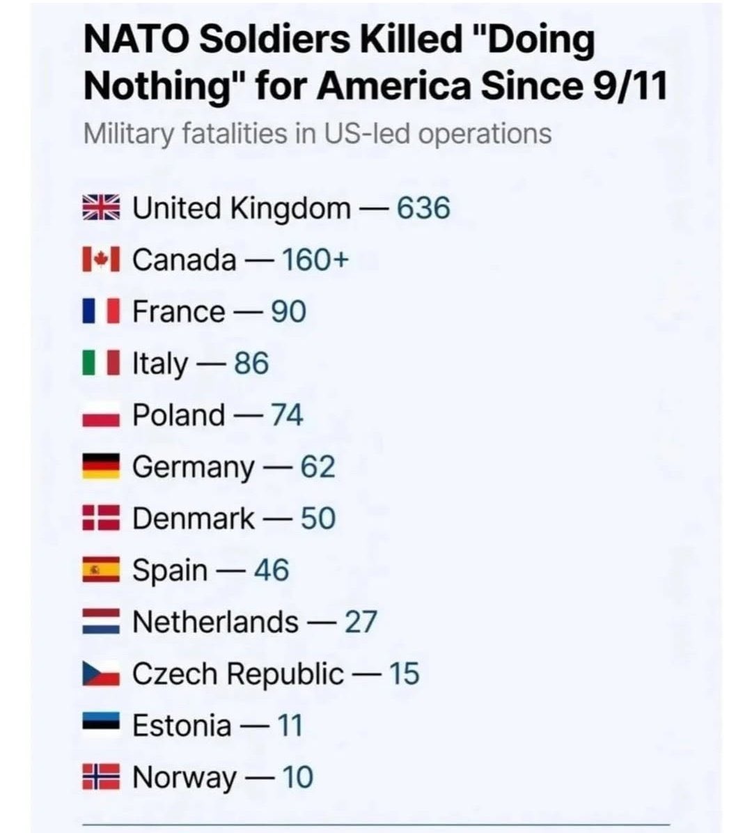 Marco Fattorini tweet media