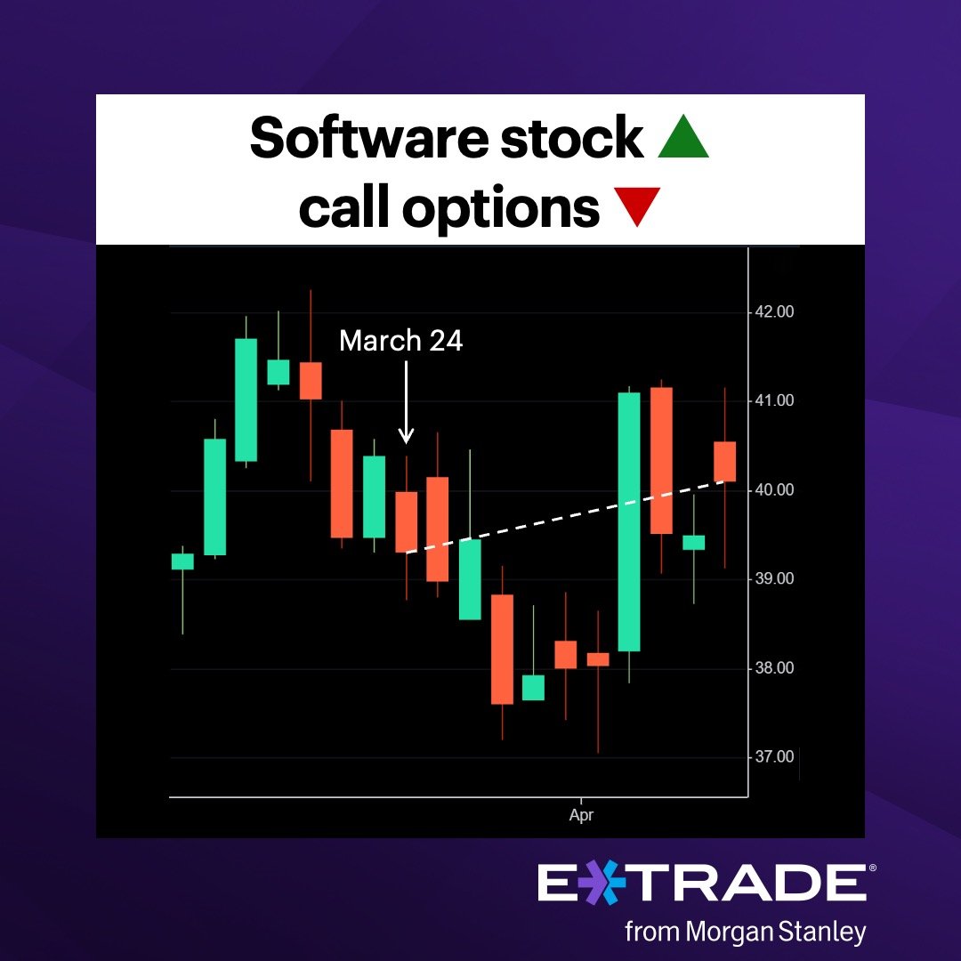 E*TRADE from Morgan Stanley tweet media