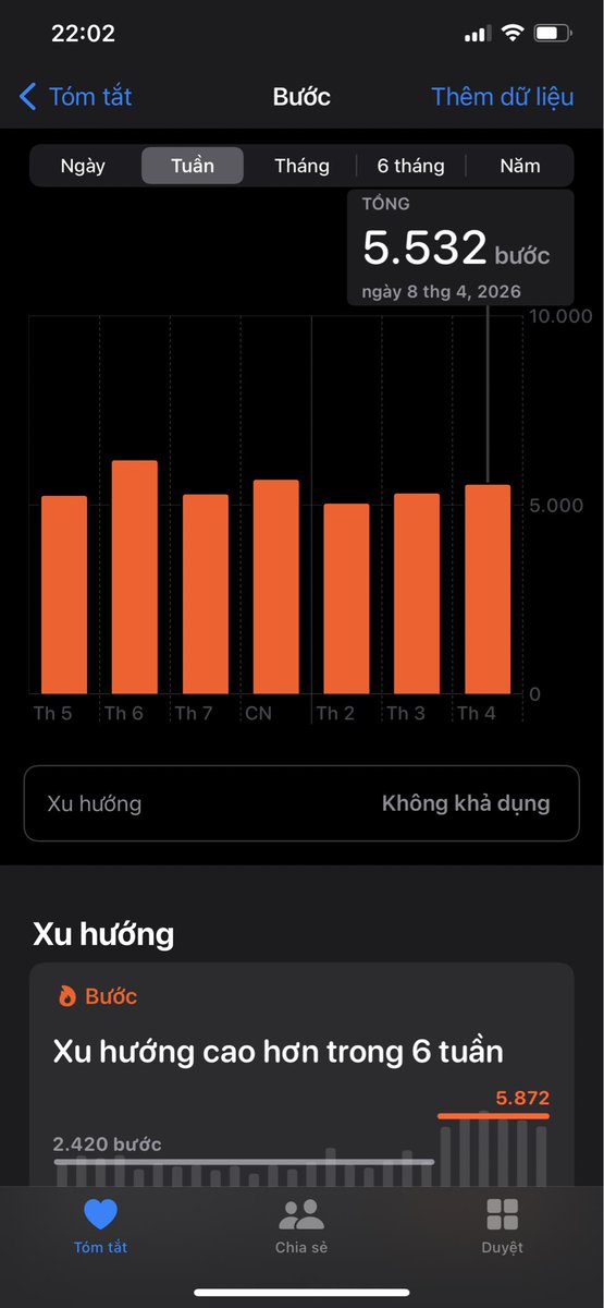 Trương Ngọc Thanh | Mint tweet media