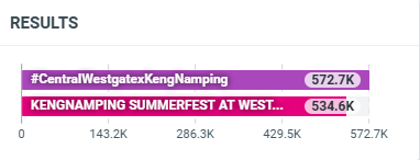 𝒄𝒂𝒏𝒅𝒚 ft. my only BiBi ♡🎀✨ tweet media