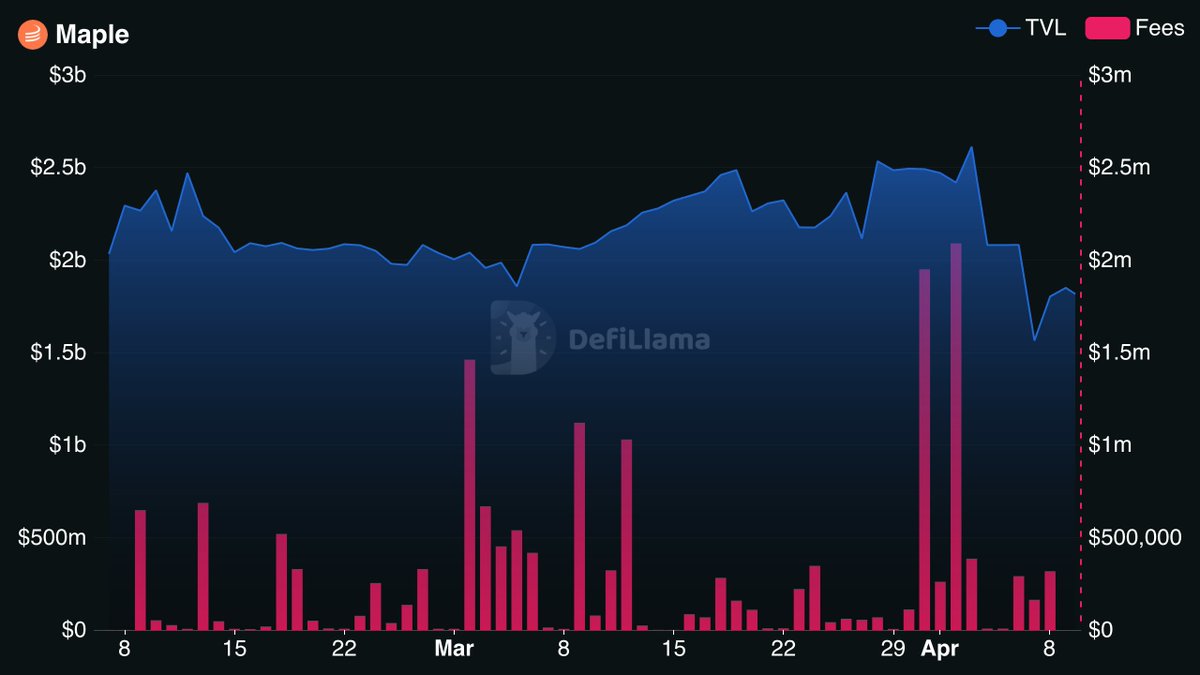 Quant ={Rheo} tweet media