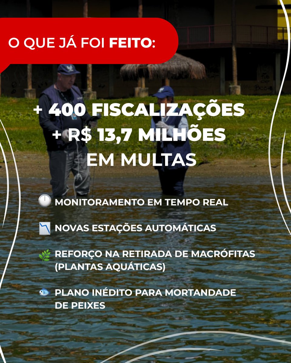 Meio Ambiente Infraestrutura e Logística de SP tweet media