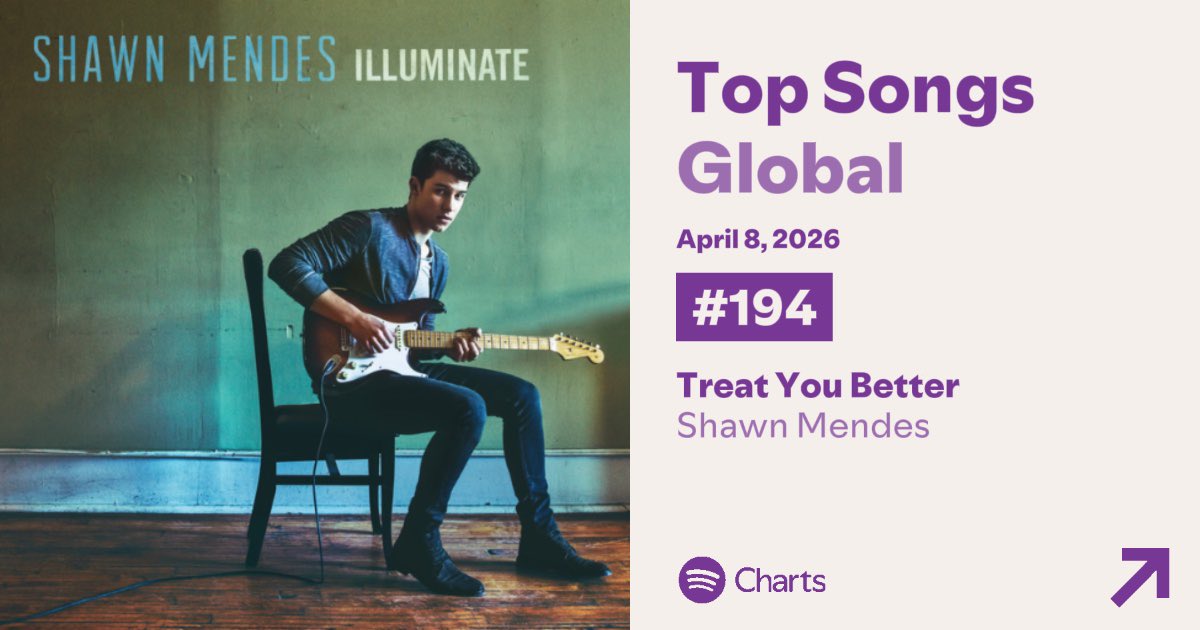 Hey Shawn Brasil tweet media