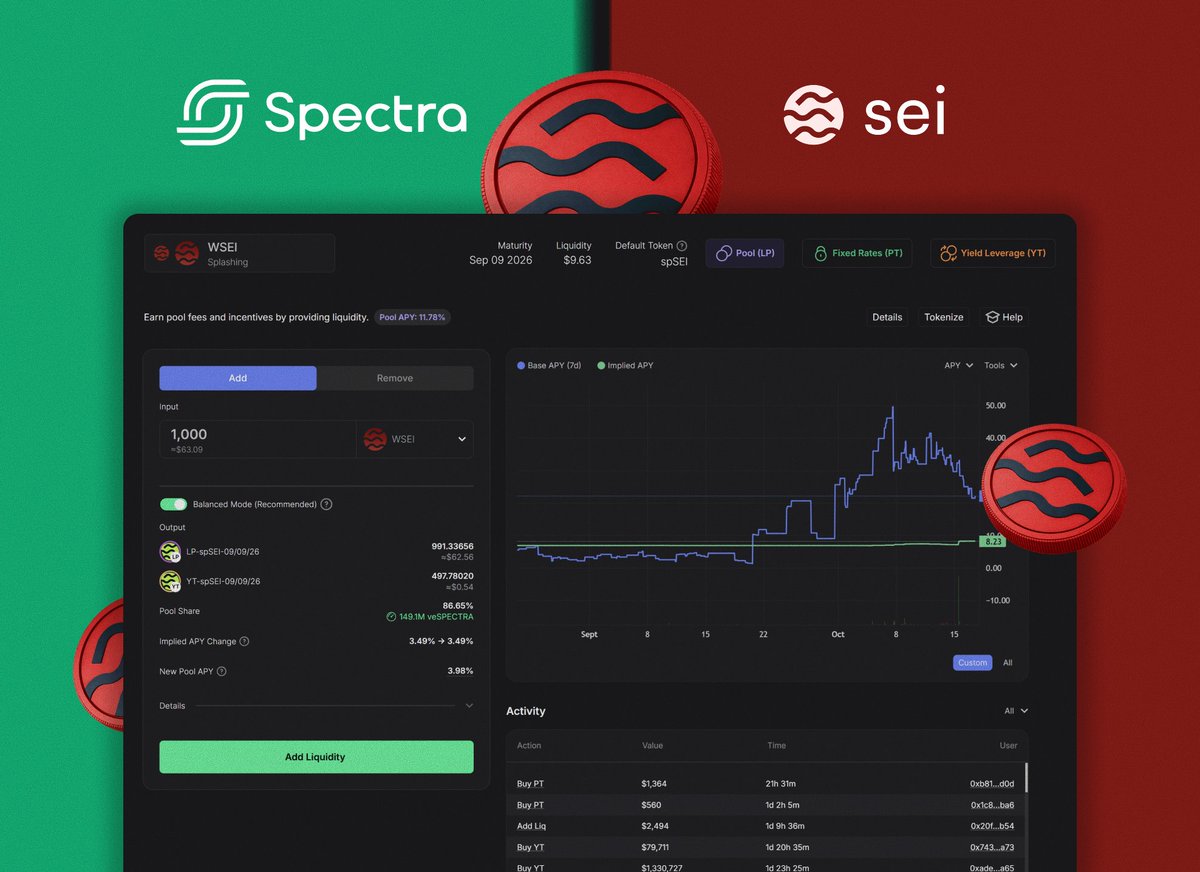 Spectra tweet media