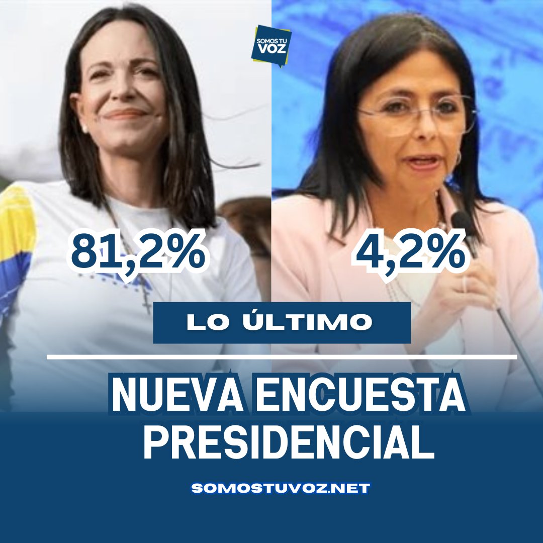 Omaira Rangel Fernández tweet media