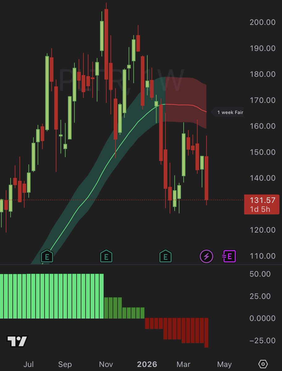 Peter DiCarlo tweet media