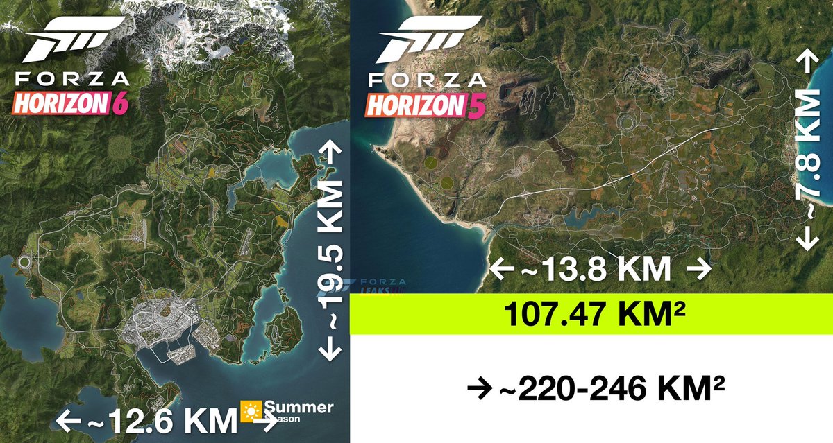 JimerSamuel's tweet photo. 🏎️💨 ¡El mapa de Forza Horizon 6 apunta a ser una auténtica locura! Nuevas comparaciones sugieren que el mundo abierto de la próxima entrega podría ser más del doble de grande que el de FH5. 🗺️✨ #ForzaHorizon6 #Xbox #GamingNews https://t.co/0DZvvjZNvI