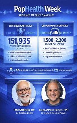 PopHealth Week tweet media