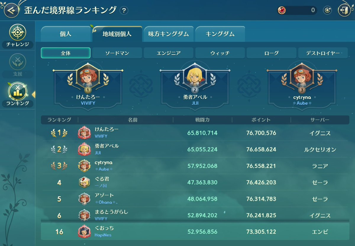 くお🐔 tweet media