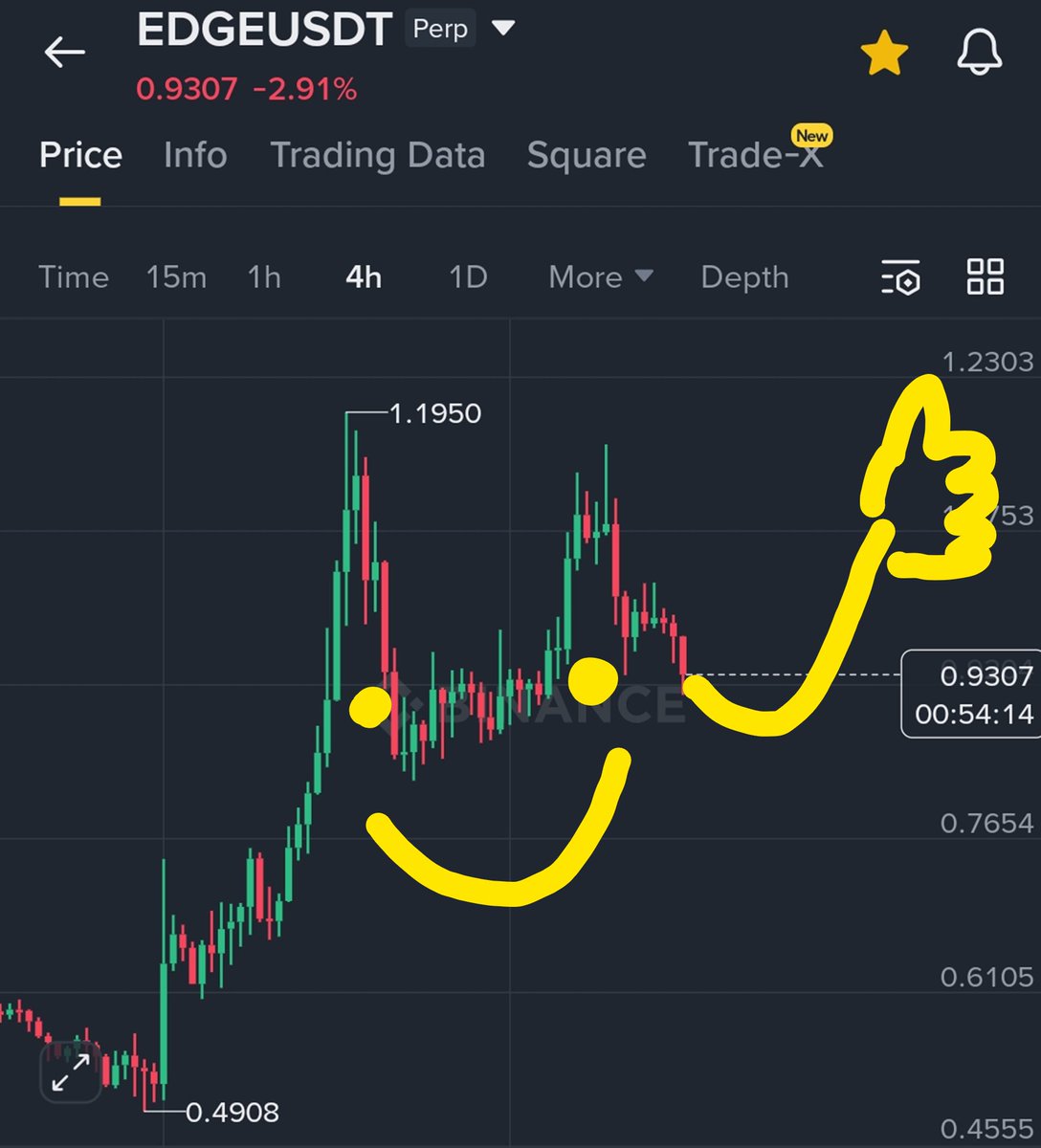 Masil 🇰🇷 .edge🦭 tweet media