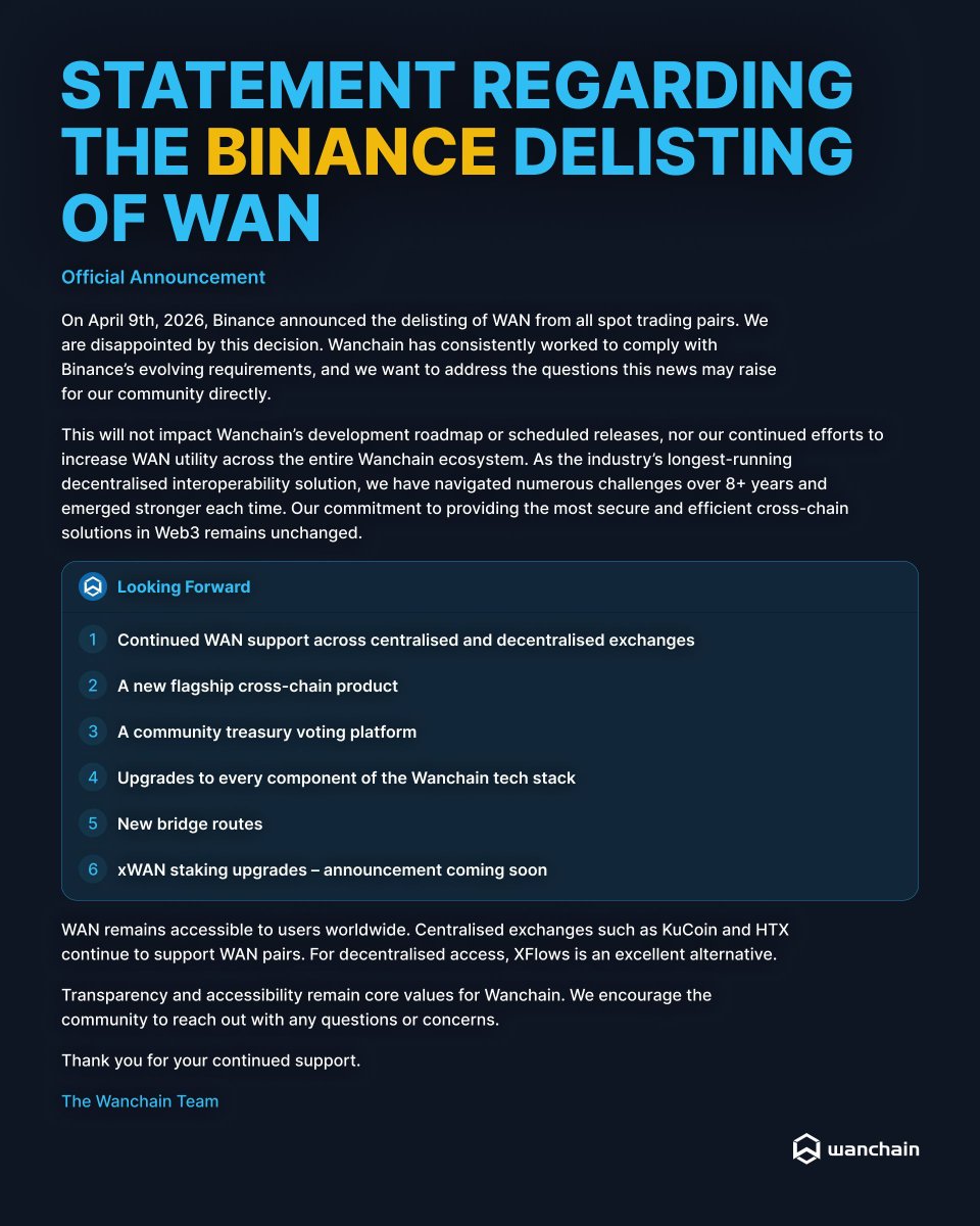 Wanchain tweet media