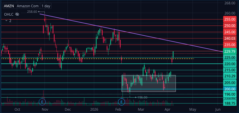 Corwin Elder tweet media