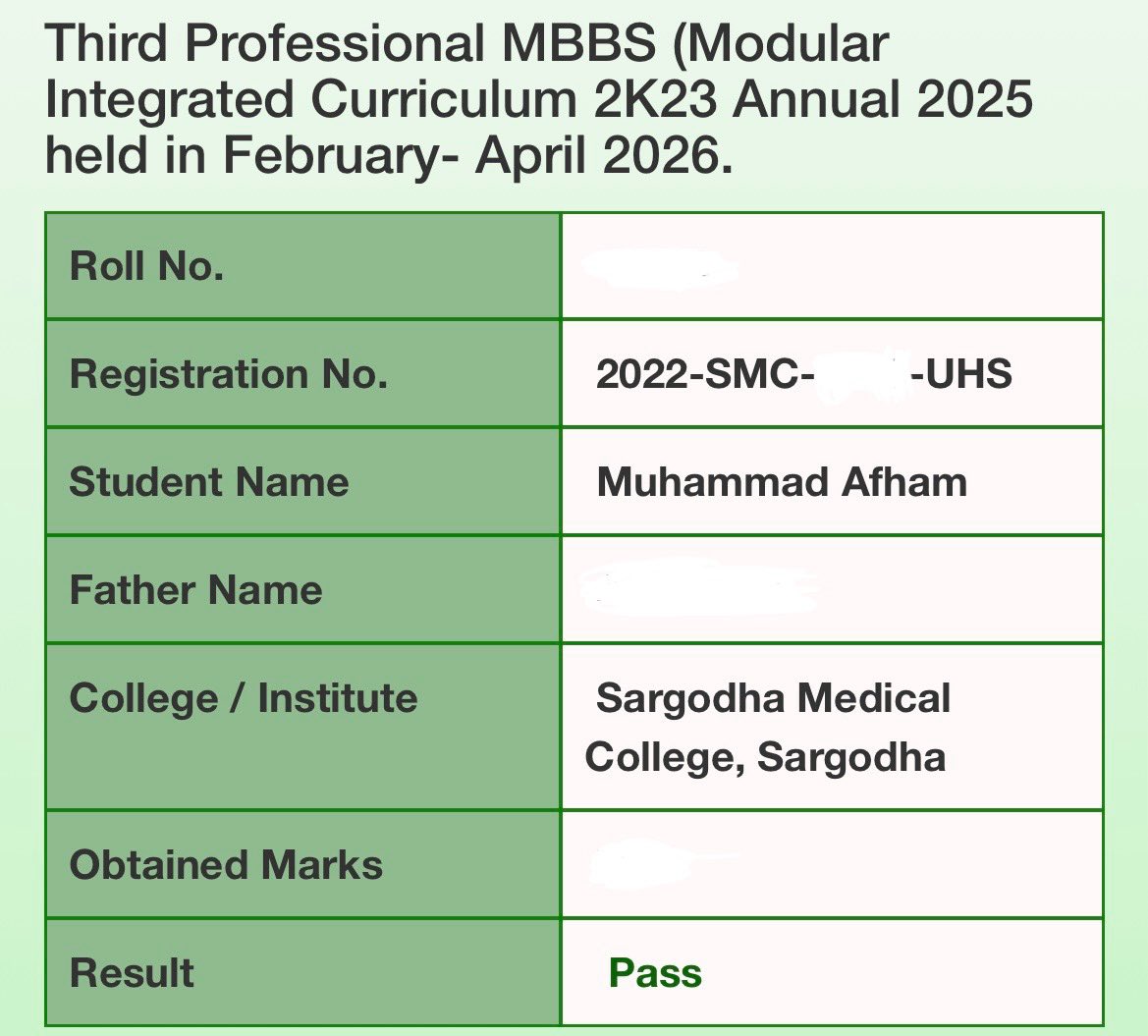 Muhammad Afham Rana tweet media