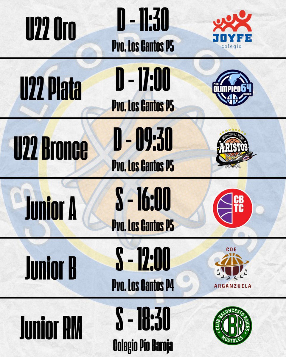 Club Baloncesto Alcorcón tweet media